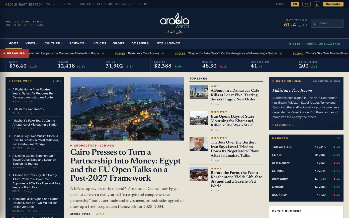 Arabia Watch